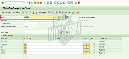 SAP MAKT Tablosu