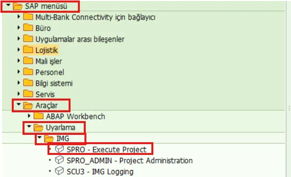 SAP SPRO SAP SPRO